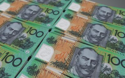 Money Consciousness Story Quiz!